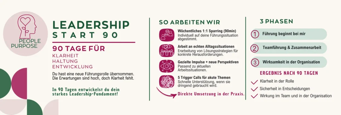 orange modern business consulting flyer (1128 x 376 px) (2)